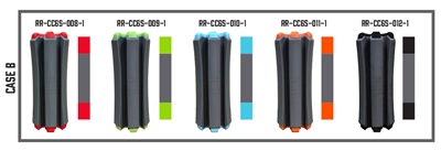 SILO Case B